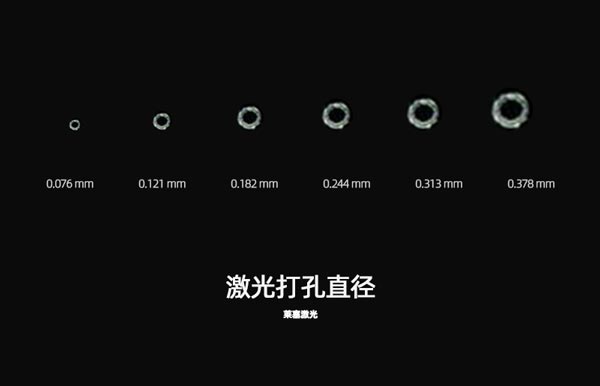 為什么在包裝生產(chǎn)中需要使用到激光設(shè)備？(圖1)