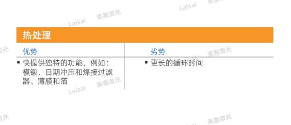 塑料接合--你知道怎么選擇適合你的焊機(jī)技術(shù)嗎？(圖5)