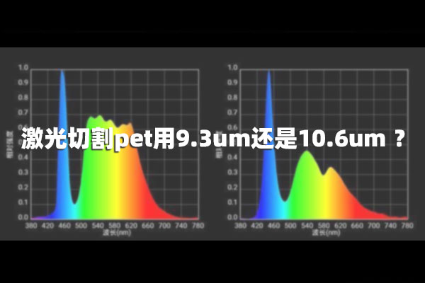 激光切割pet用9.3um還是10.6um ？
